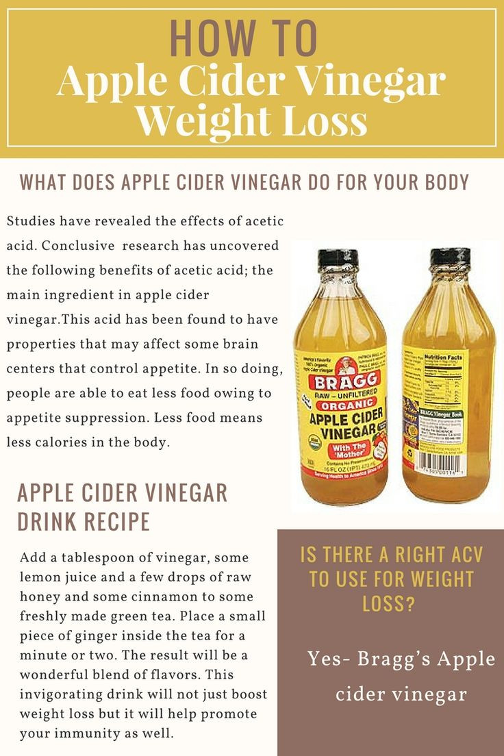 Apple Cider Vinegar Weight Loss Recipe
 44 best Fitspo Exposed images on Pinterest