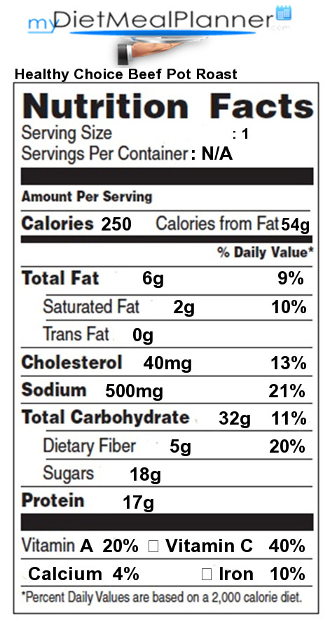 Beef Chuck Roast Nutrition
 Nutrition facts Label Meat 25 my tmealplanner