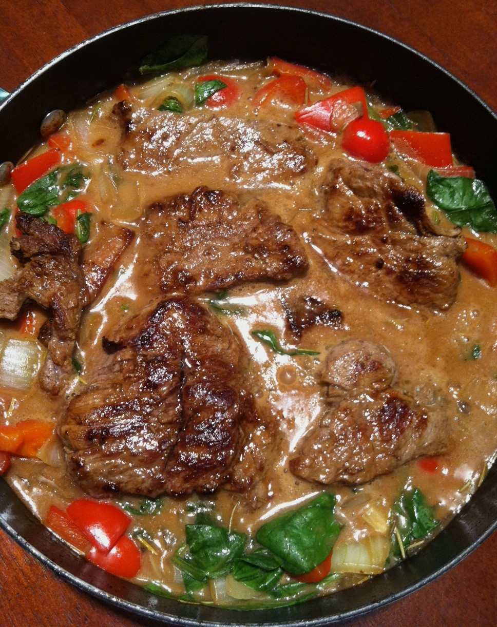 Beef Sirloin Recipes
 Tonight for Supper July 1 Beef Sirloin Steak w Baby Spinach