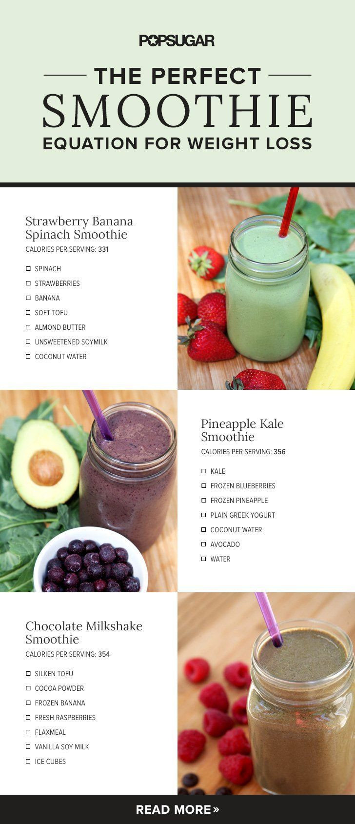 Best Breakfast Smoothies For Weight Loss
 Pin on Smoothies & Shakes