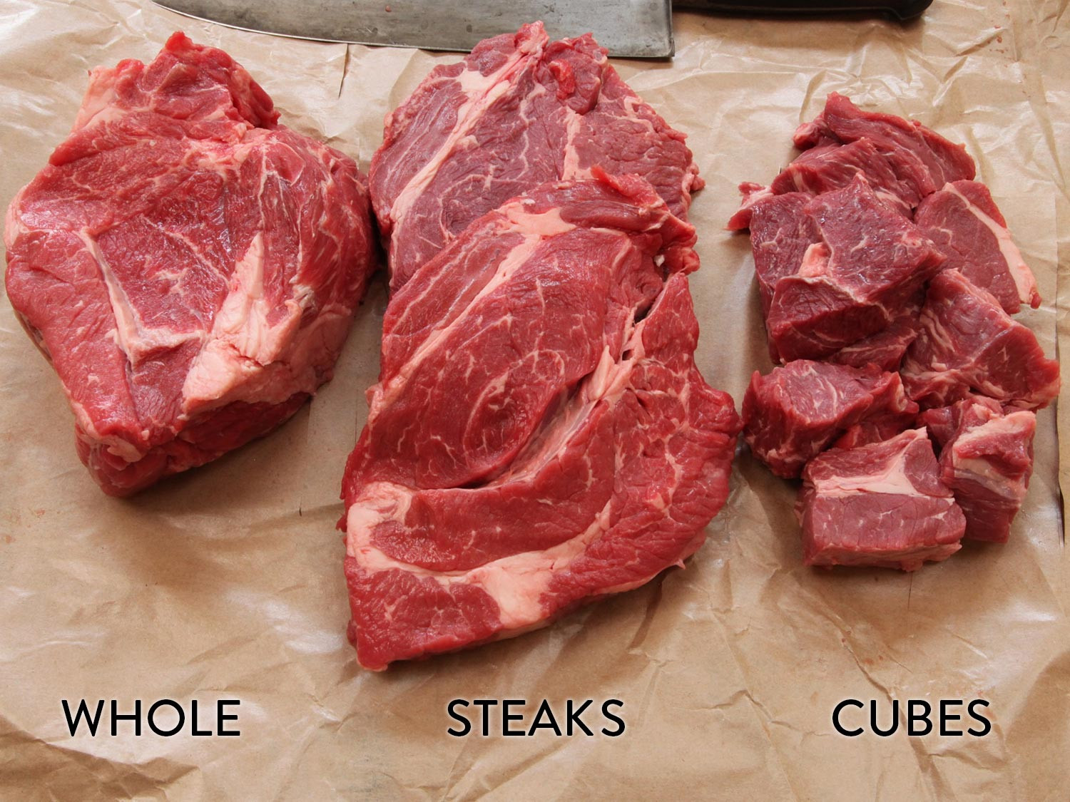 Best Cut Of Beef For Stew
 Stew Science What s the Best Way to Brown Beef