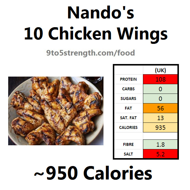 Calories Chicken Wings
 How Many Calories In Nando s