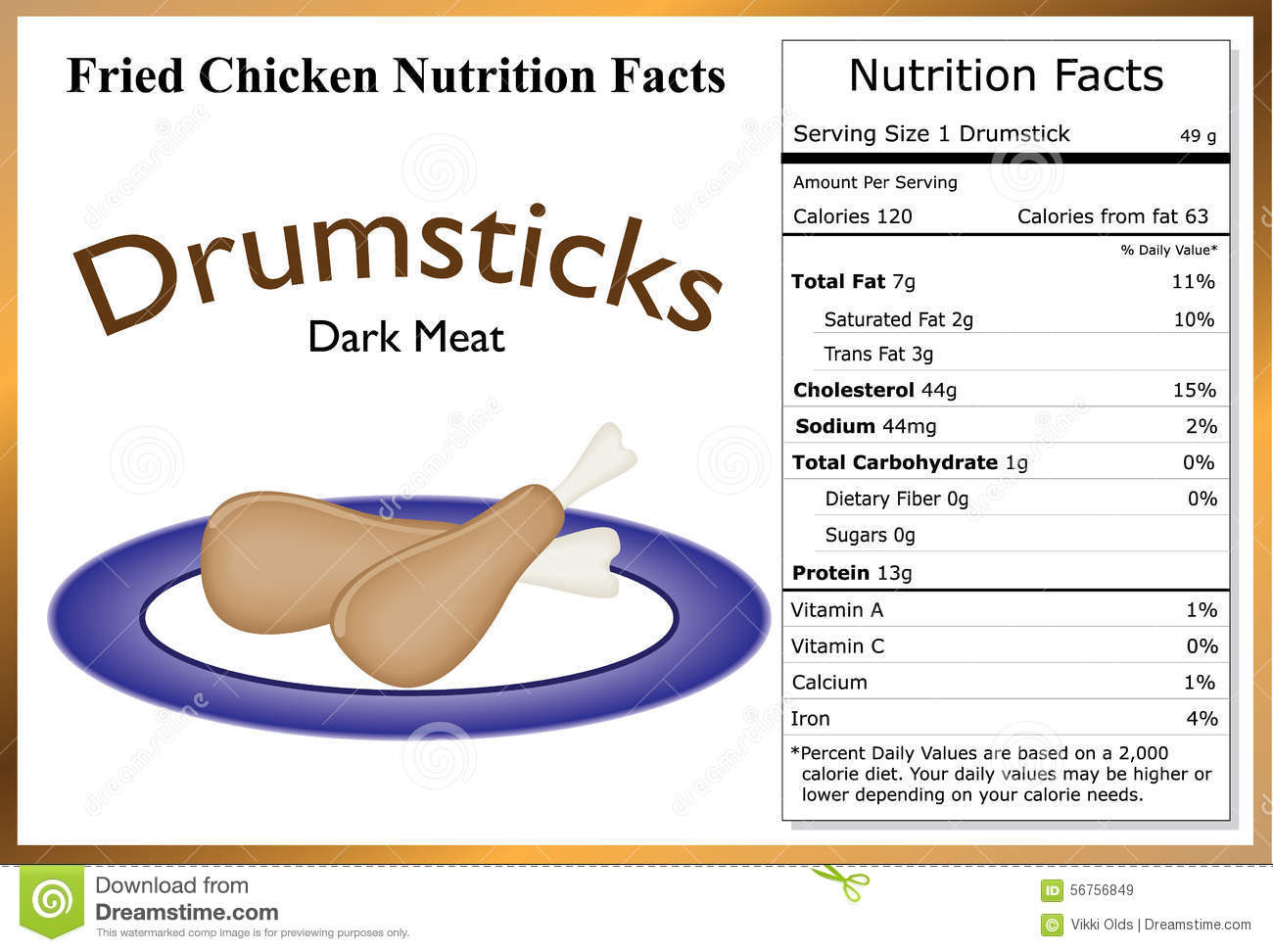 Calories In Fried Chicken Leg
 Drumstick Nutritional Info