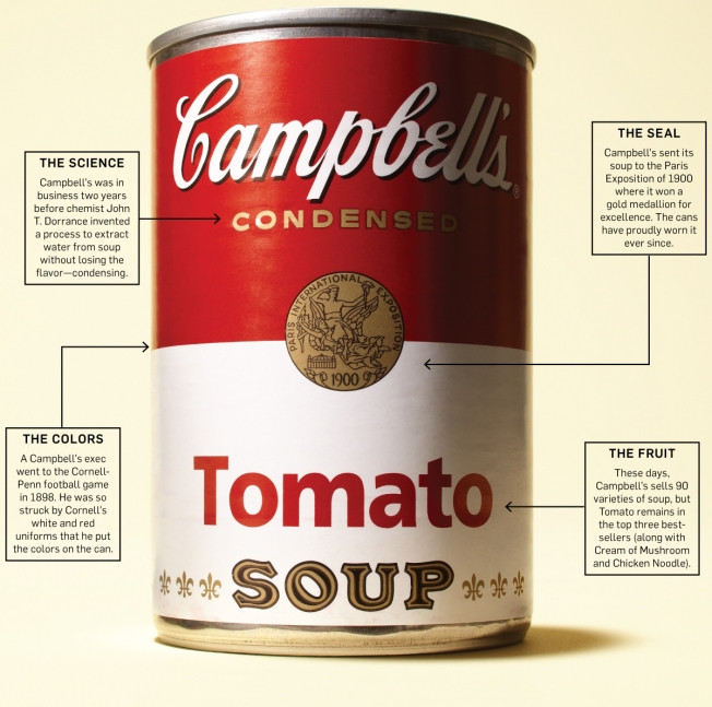 Campbell Tomato Soup
 How Campbell’s Tomato Soup Became a Legend in a Can