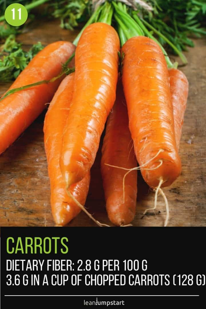 Carrot Dietary Fiber
 Top 30 high fiber ve ables you should eat lists