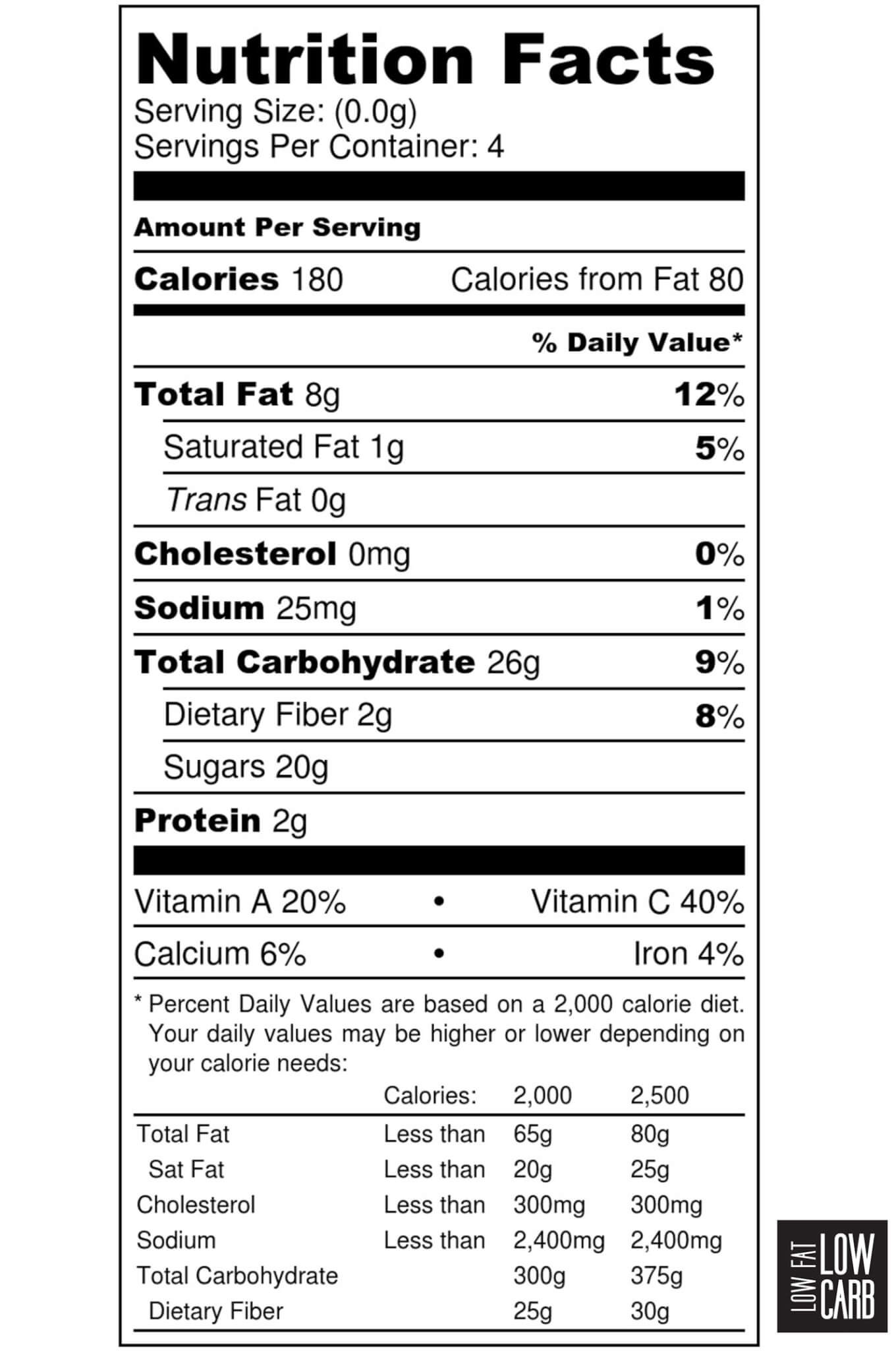 Chicken Salad Nutrition Facts
 Jackfruit “Chicken” Salad Low Fat Low Carb