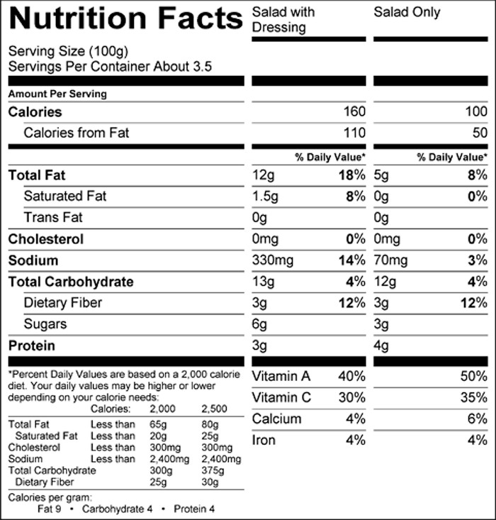 Chicken Salad Nutrition Facts
 caesar salad calories costco