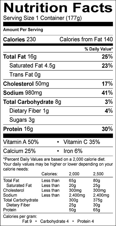 Chicken Salad Nutrition Facts
 Chicken Caesar