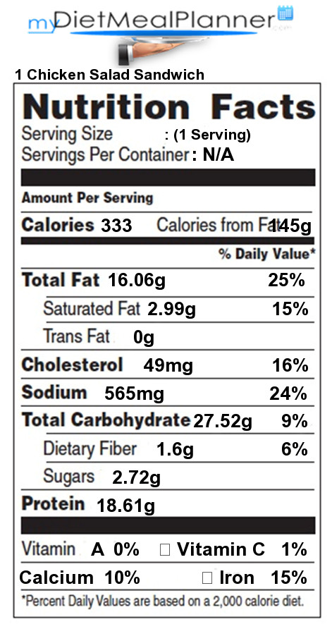 Chicken Salad Nutrition Facts
 Nutrition facts Label Salads 1 my tmealplanner