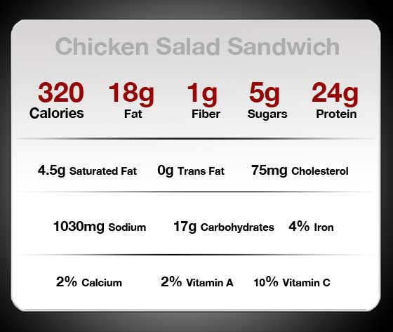Chicken Salad Nutrition Facts
 Humdingers