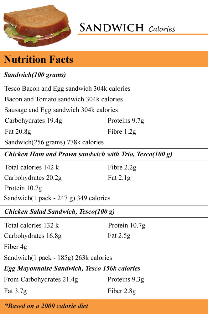 Chicken Salad Nutrition Facts
 How Many Calories in Sandwich How Many Calories Counter