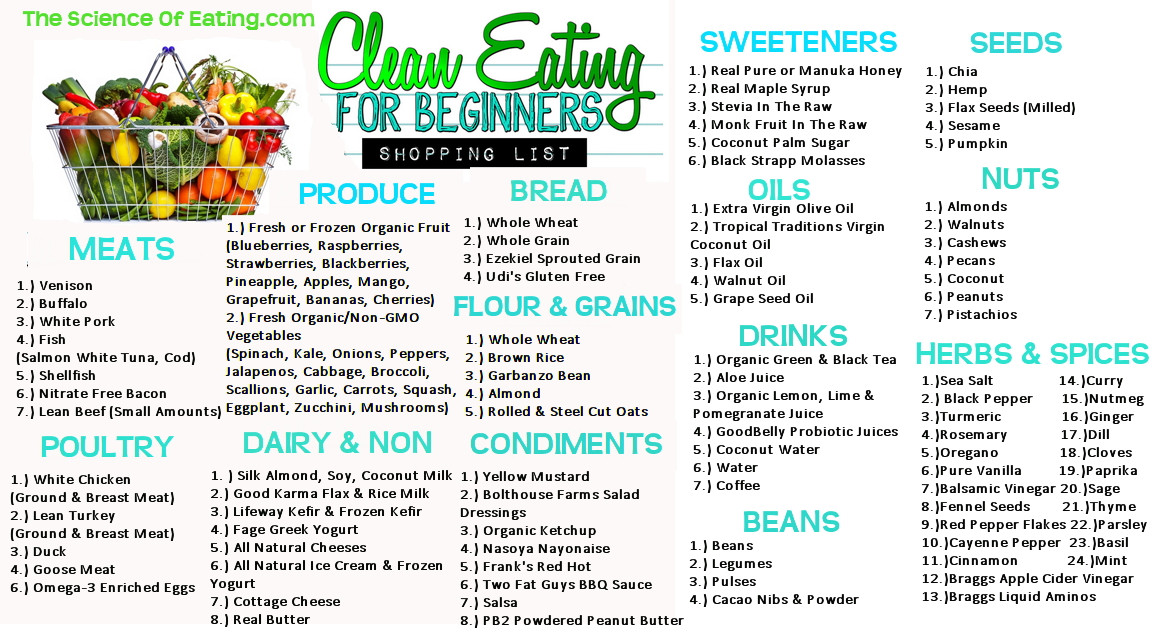 Clean Eating Food List Pdf
 Six Principles of Eating Clean