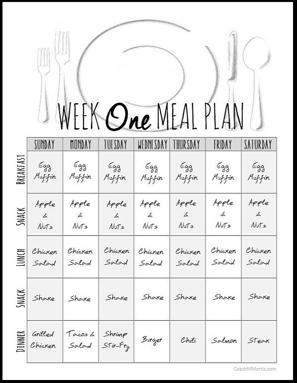 Clean Eating Food List Pdf
 e week clean eating meal plan that includes one week