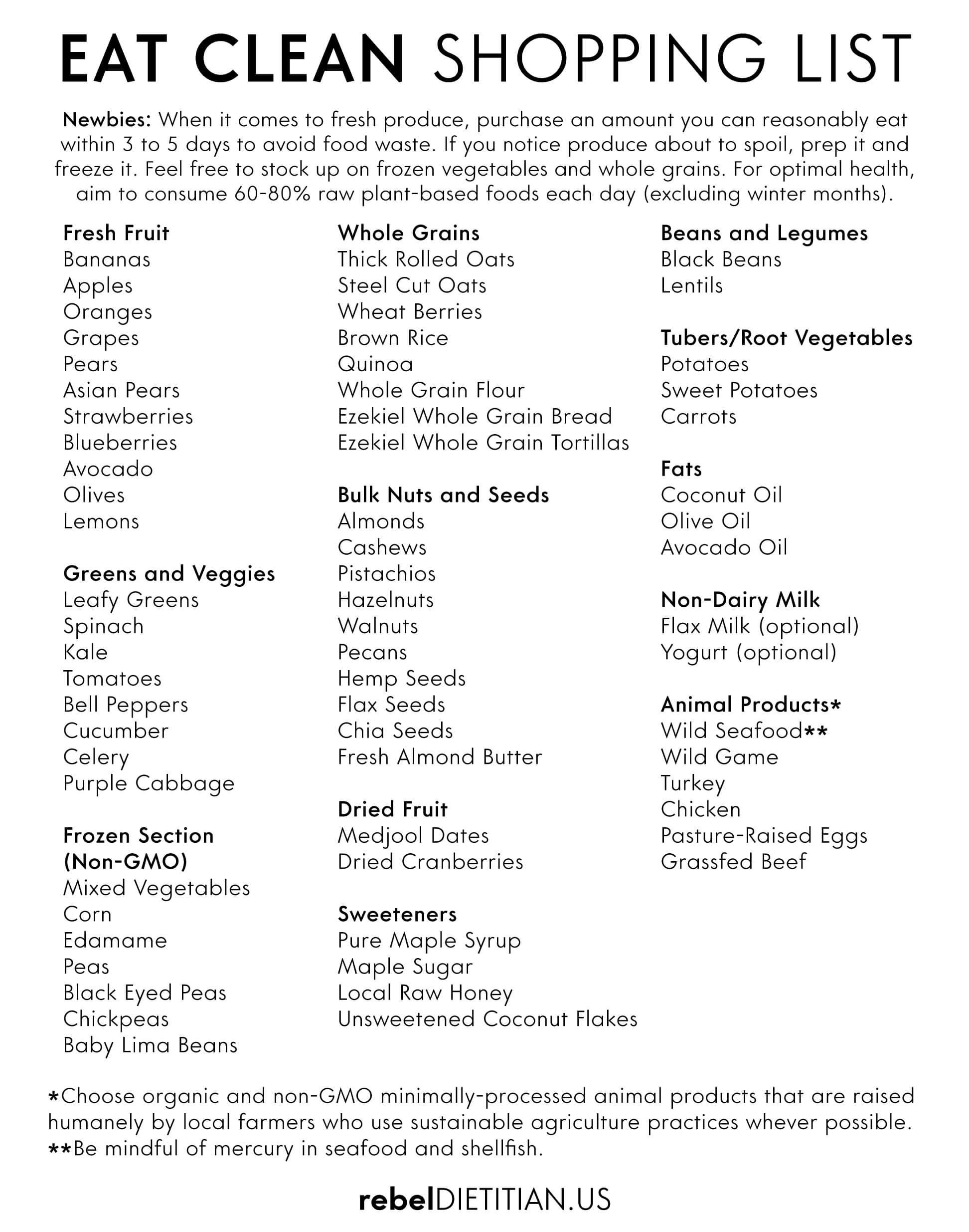Clean Eating Food List Pdf
 Eat Clean Shopping List Basic