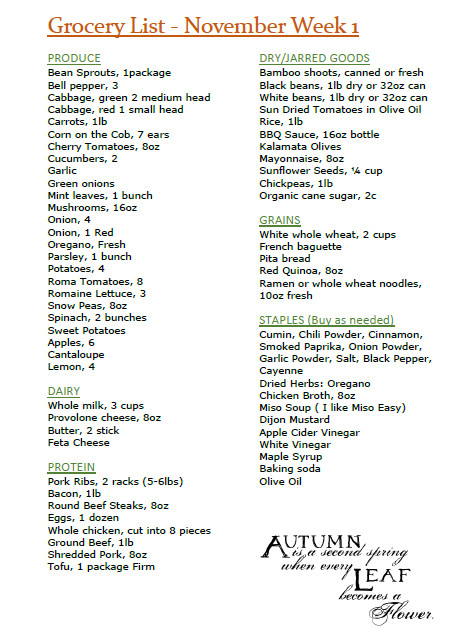 Clean Eating Food List Pdf
 Clean Eating Meal Plan Grocery List November Week 1