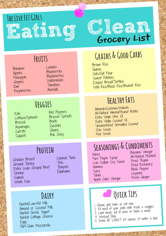 Clean Eating Food List Pdf
 The Basics of Meal Prepping BONUS Recipes • The