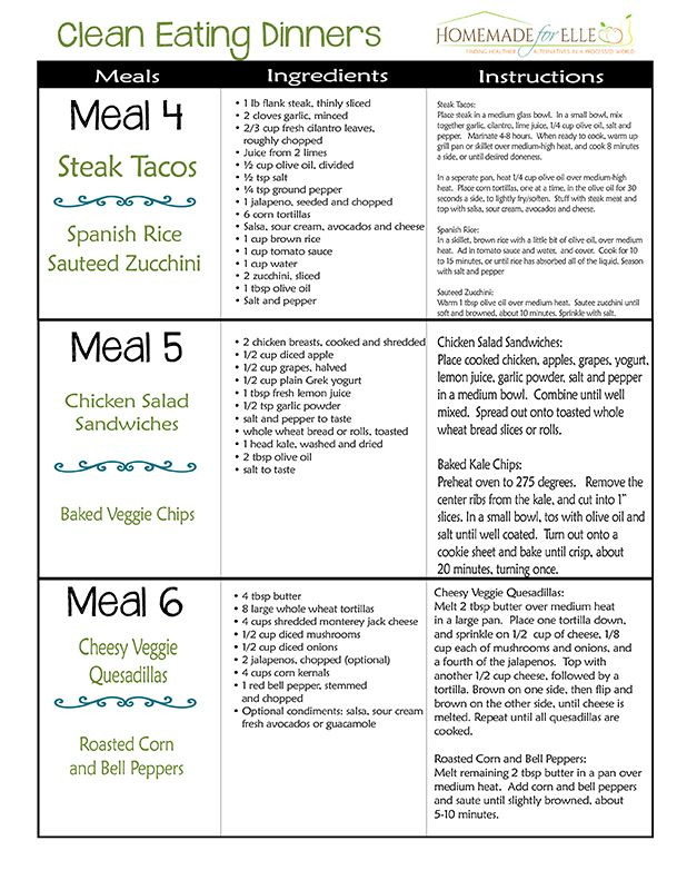 Clean Eating Food List Pdf
 Clean Eating 7 Day Meal Plan