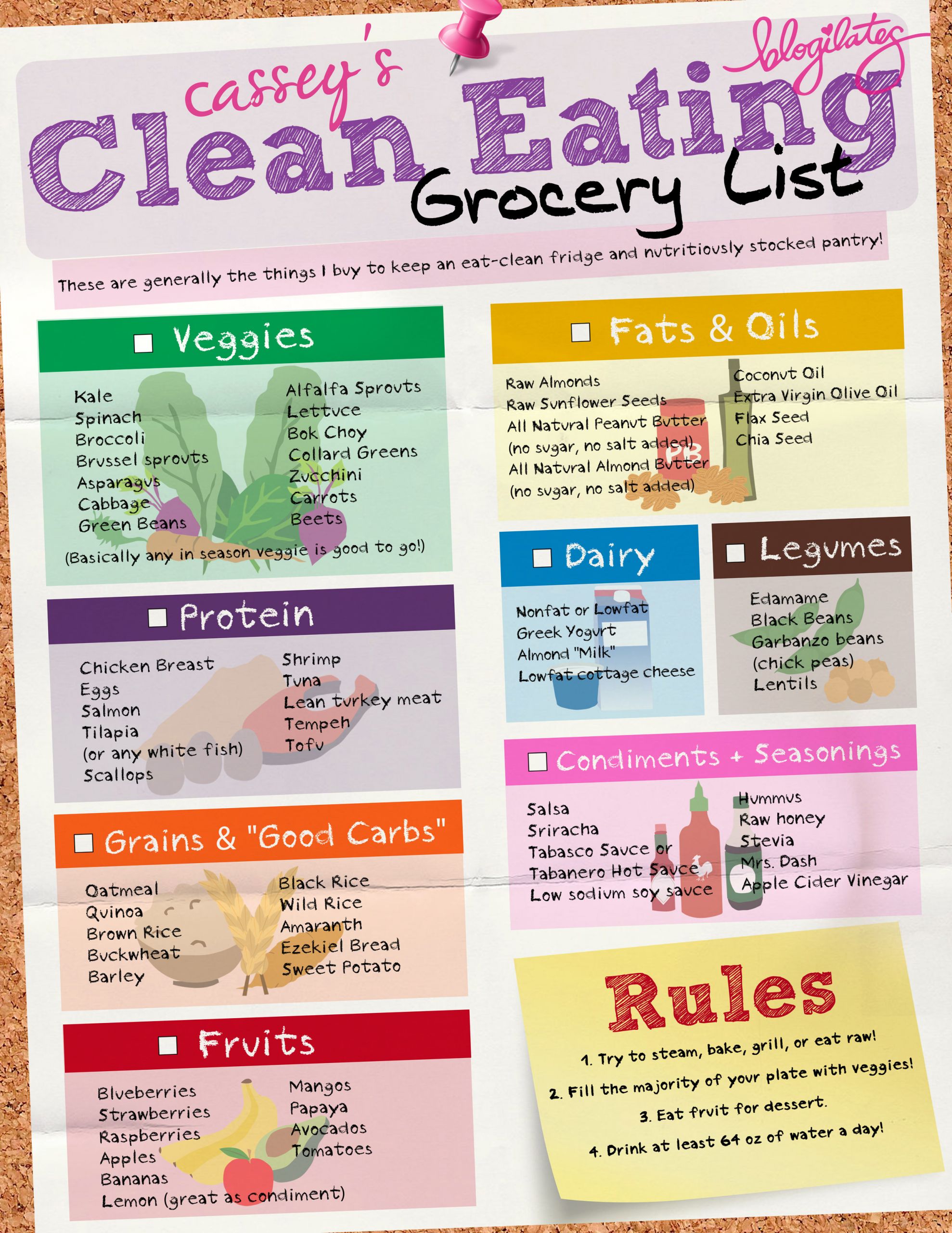 Clean Eating Food List Pdf
 My Ultimate Eat Clean Grocery List – Blogilates