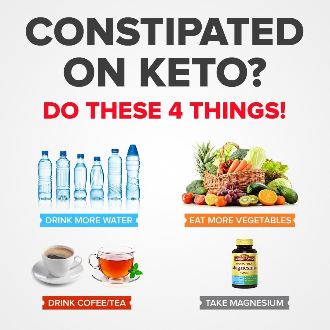 Constipation On Keto Diet
 CONSTIPATED ON KETO in 2020
