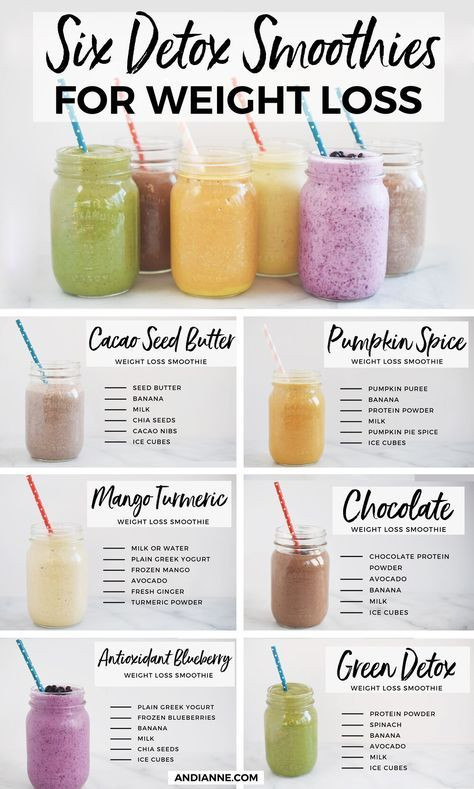 Dairy Free Weight Loss Smoothies
 Pin on Smoothies