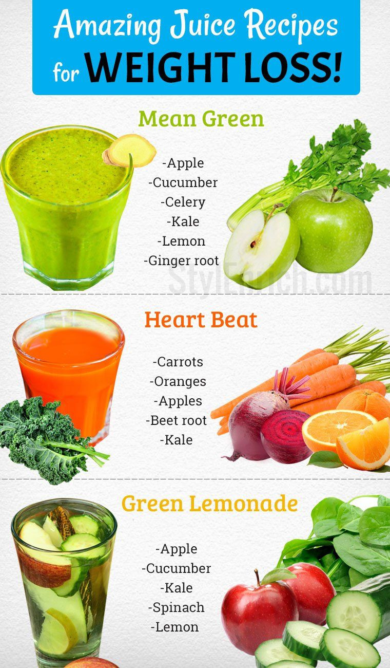 Detox Juice Recipes for Weight Loss Luxury Pin On Healthy
