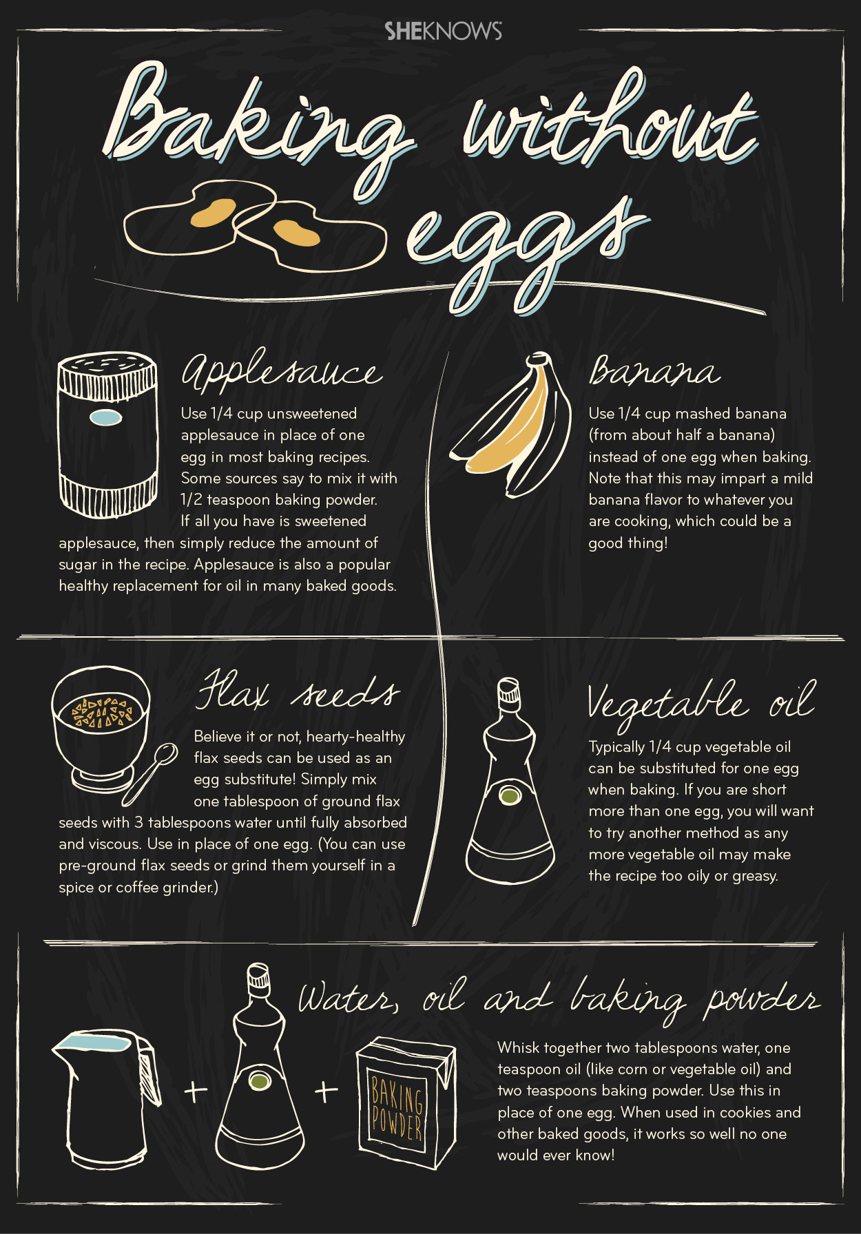 Egg Substitute For Pancakes
 Baking Without Eggs Is Possible With 8 Egg Substitutes