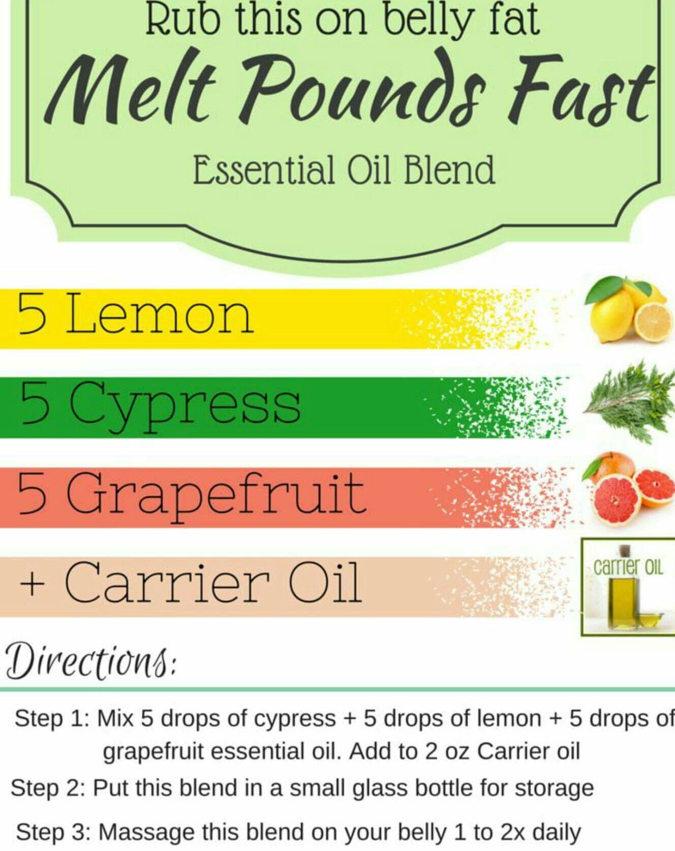Essential Oils For Weight Loss Recipes
 Worth a try I love my oils To order
