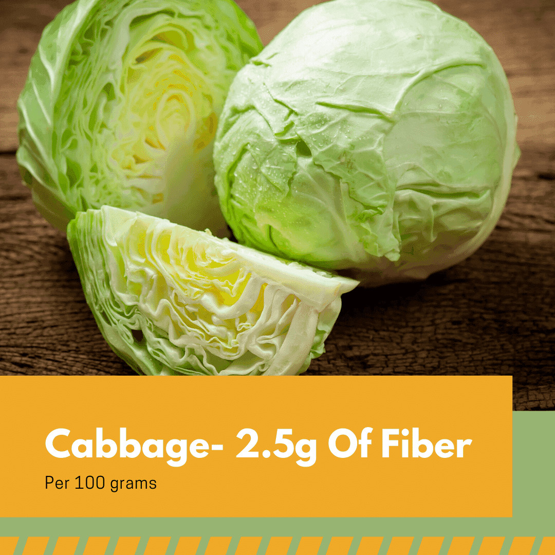 Fiber In Cabbage
 19 Foods That Are Super Low In Fiber
