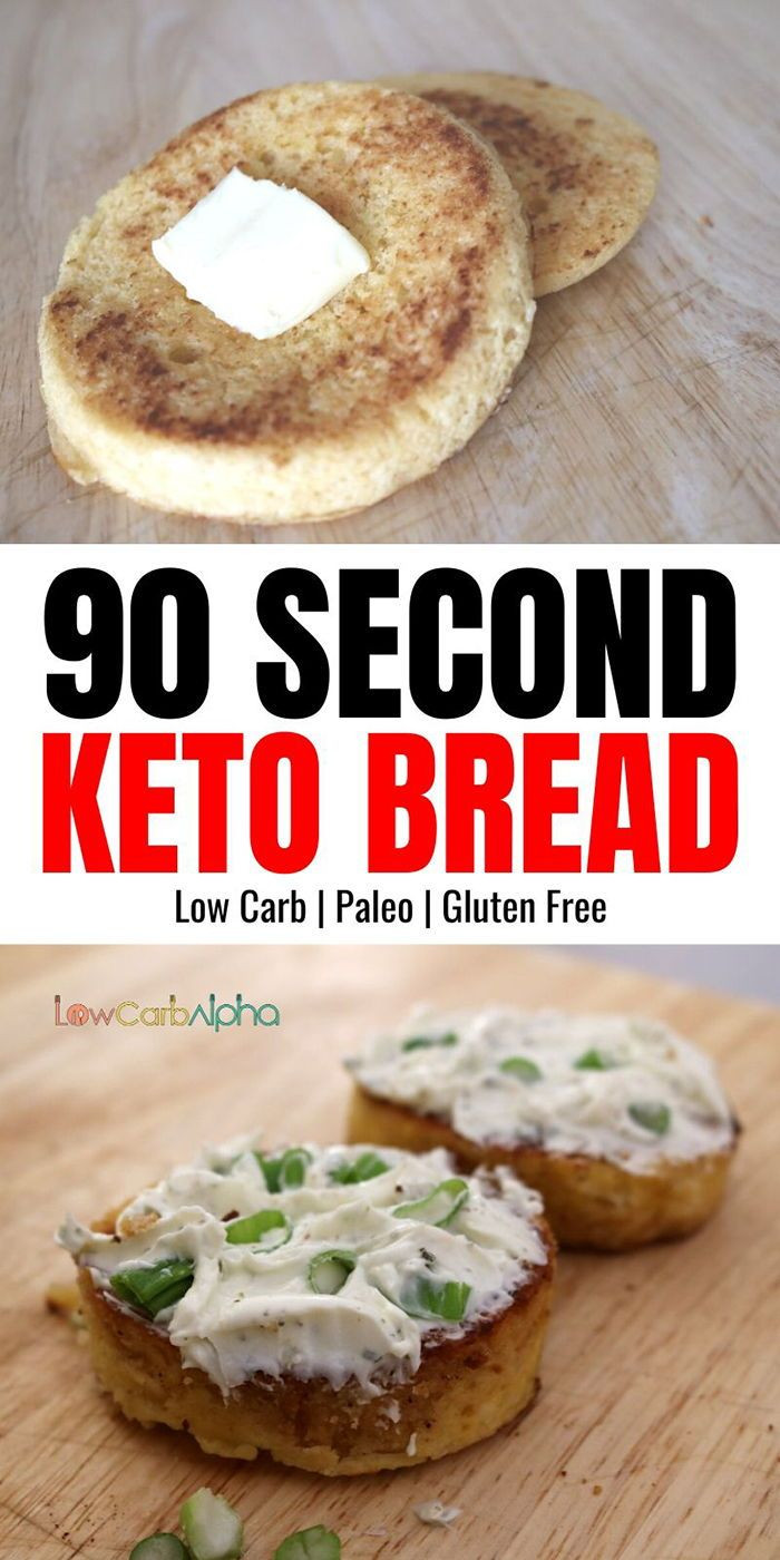 Gluten Free Microwave Bread
 90 Second Microwave Keto Bread