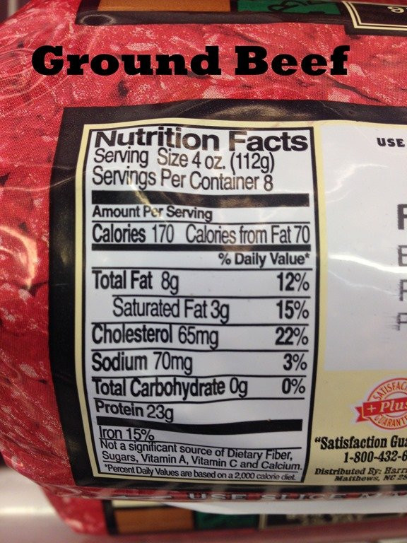 Ground Beef Nutrition Facts
 How to Read a Nutrition Label Nutrition Coaching