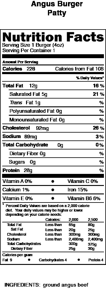 Ground Beef Patty Calories
 Kirkland Hamburger Patty Nutrition Facts Nutrition Ftempo