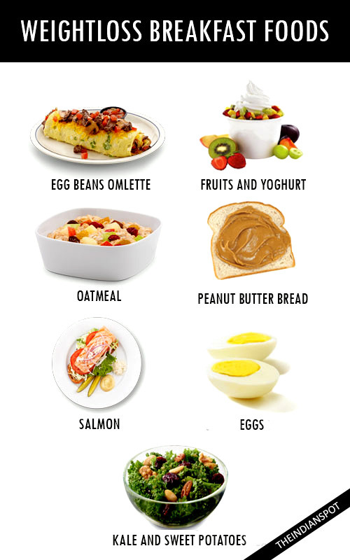 Healthy Breakfast Foods For Weight Loss
 WEIGHTLOSS FOODS FOR BREAKFAST