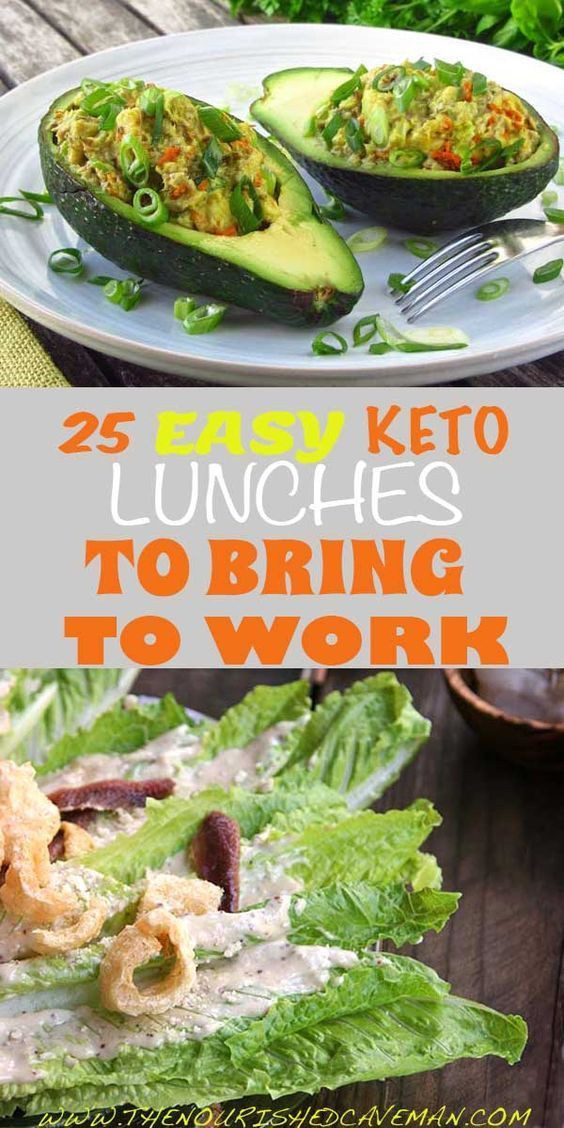 Healthy Low Calorie Lunches To Take To Work
 25 Easy Keto Lunches To Bring To Work