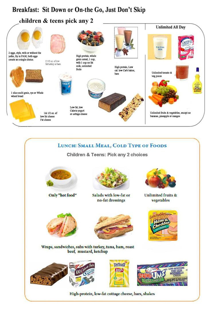 Healthy Recipes For Teenage Weight Loss
 Pin on Teen Weight Loss