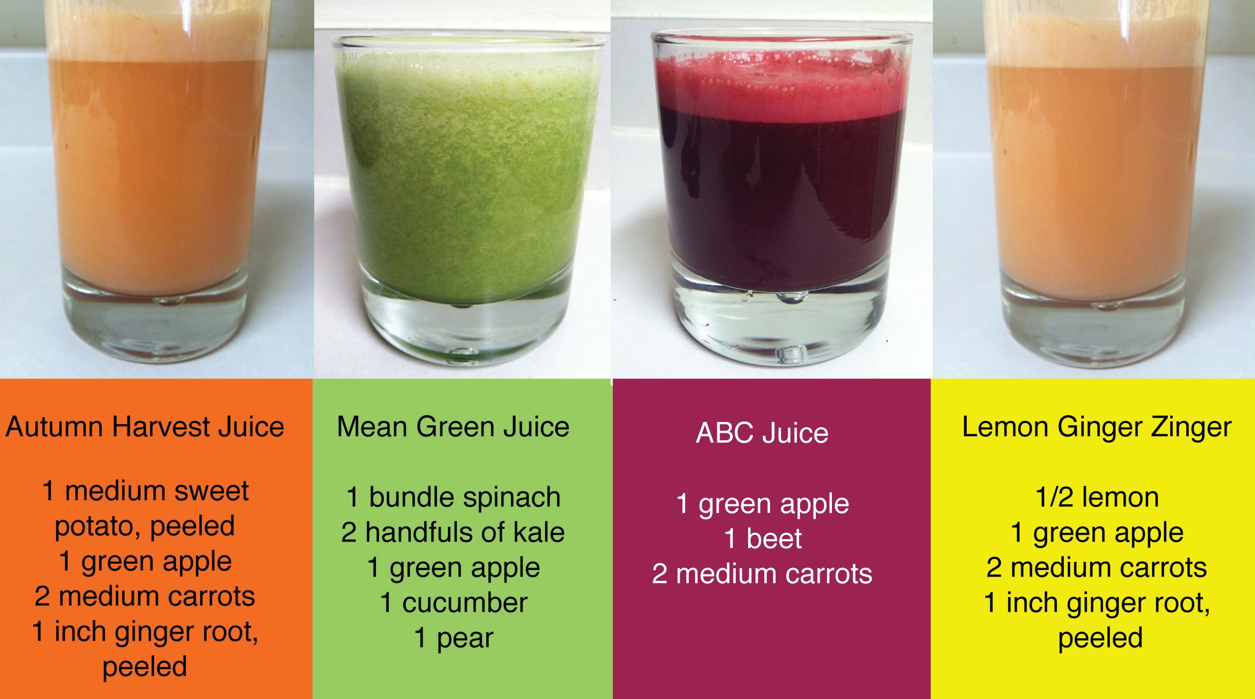 Juicing Recipes Weight Loss
 Healthy Juice Recipes That Help You Lose Weight Fast