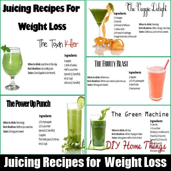 Juicing Recipes Weight Loss
 Juicing Recipes for Detoxification & Weight Loss