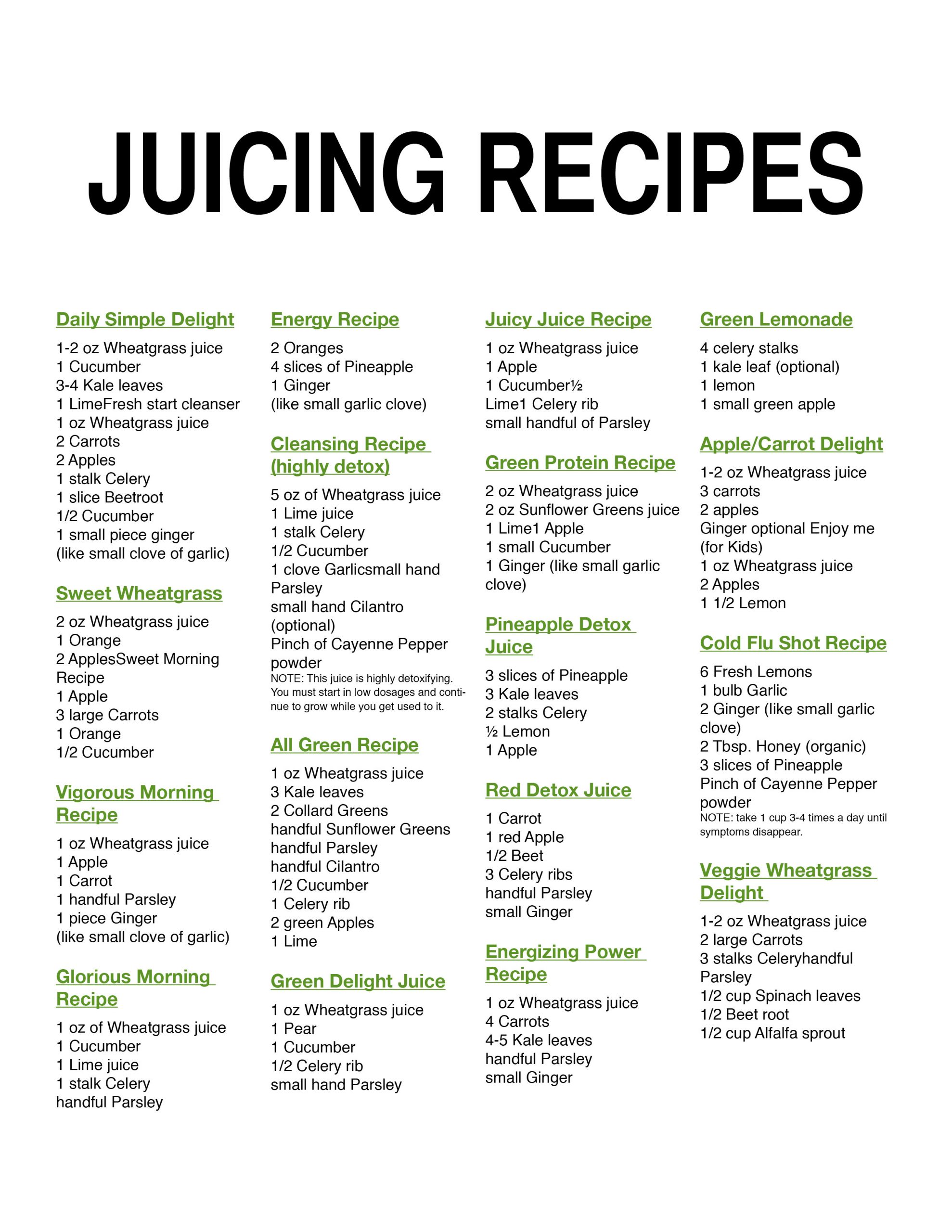 Juicing Recipes Weight Loss
 Amazing Juice Recipes – Hunt Squared Expert Coaching and