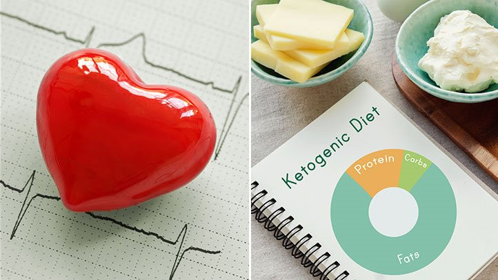 Keto Diet And Heart Disease
 Can Keto Help Prevent or Manage Heart Disease