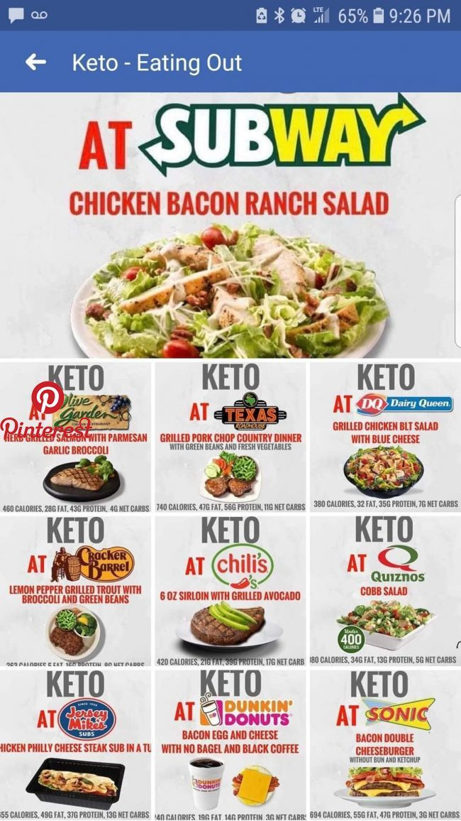Keto Diet Fast Food Options
 Omg JERSEY MIKES Keto t in 2019 Pinterest