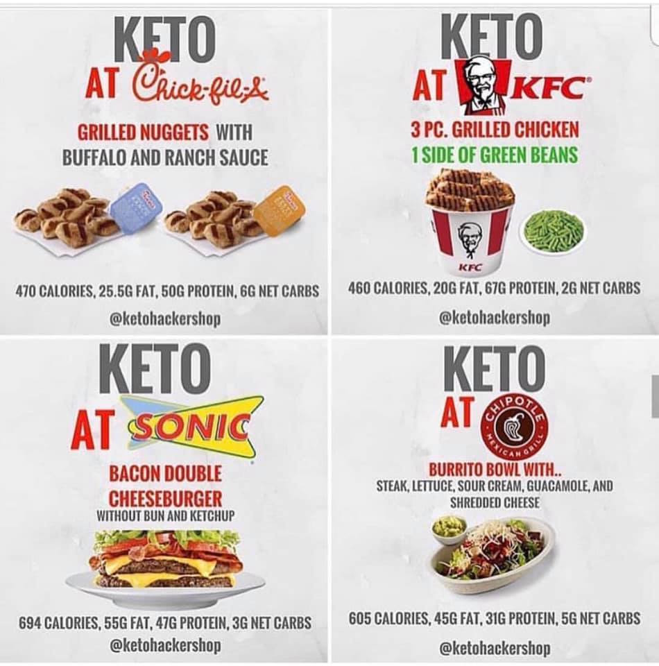 Keto Diet Fast Food Options
 21 Ideas for Keto Diet Fast Food Options – Home Family