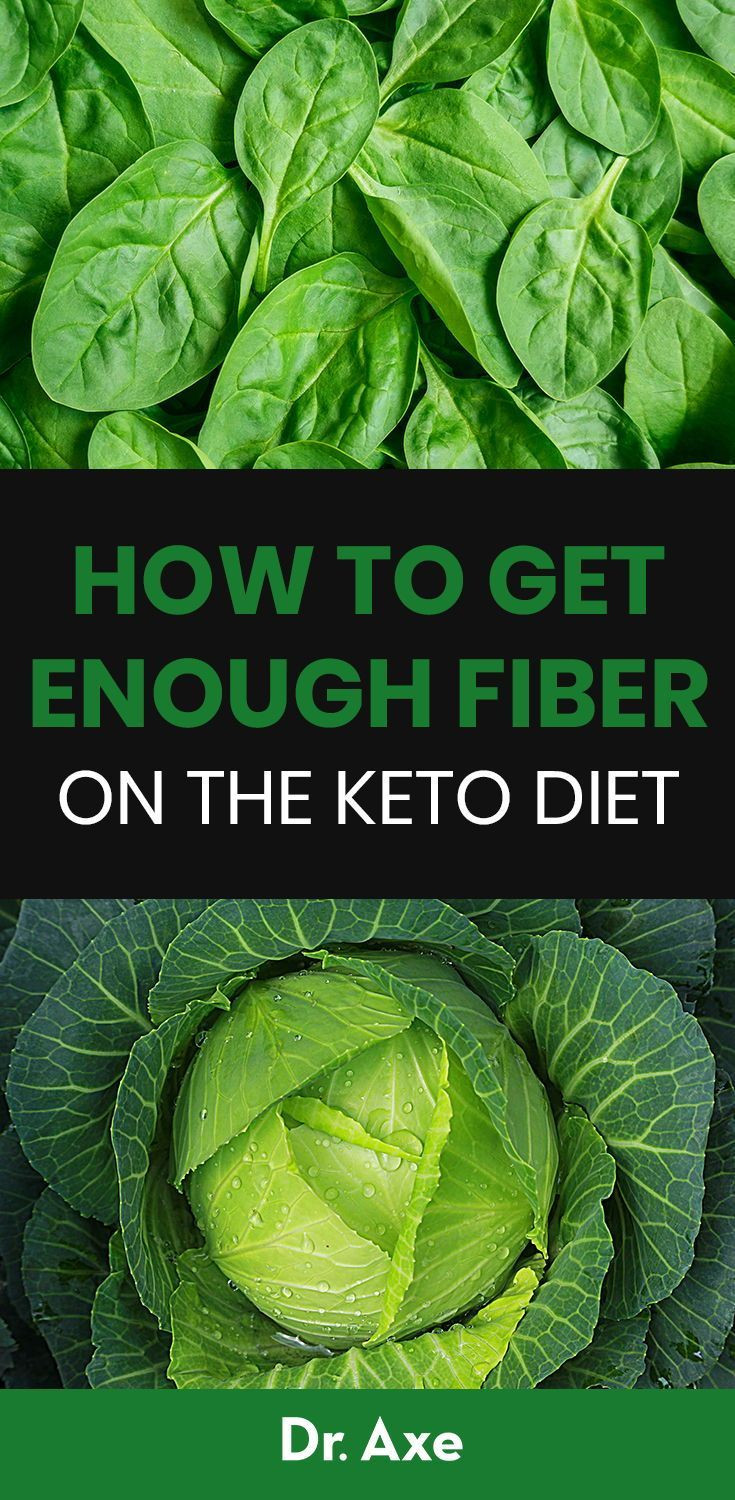 Keto Diet Fiber
 Best High Fiber Keto Foods and Why You Need Them in 2020