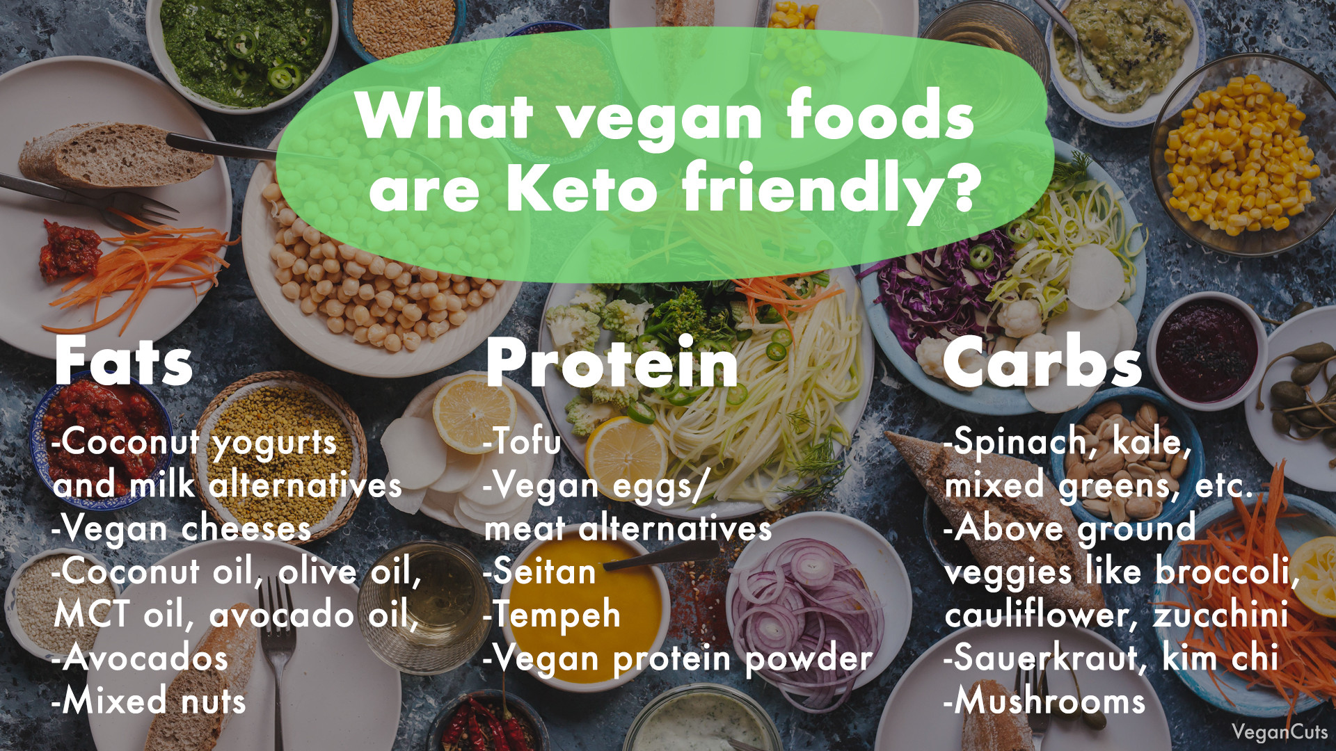 Keto Diet For Vegans
 The Vegan Keto Diet Explained Vegan Cuts