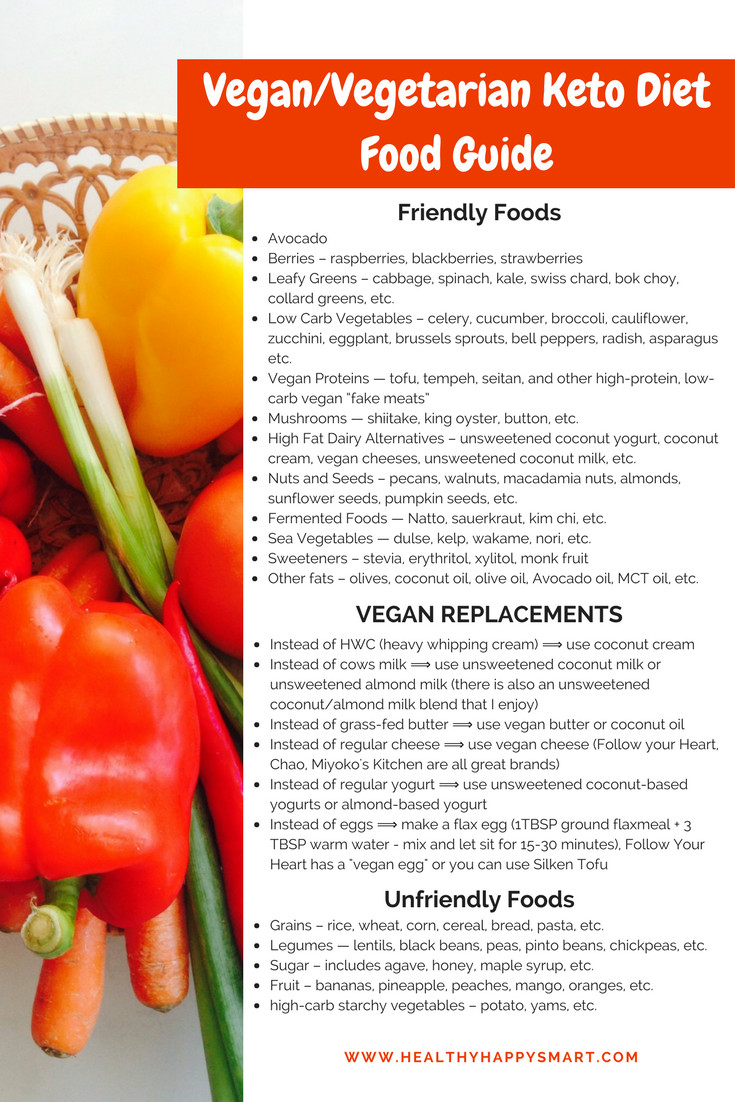 Keto Diet For Vegans
 Helpful Vegan Ve arian Keto Diet Tips • Healthy Happy