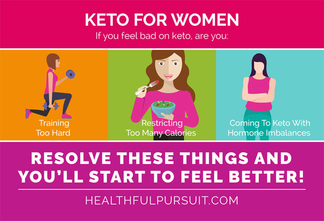 Keto Diet For Women
 How The Keto Diet Is Different For Women