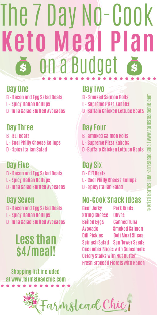 Keto Diet For Women
 Seven Day No Cook Keto Meal Plan • Farmstead Chic