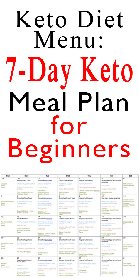 Keto Diet Plan Menu
 Keto Diet Menu 7 Day Keto Meal Plan for Beginners