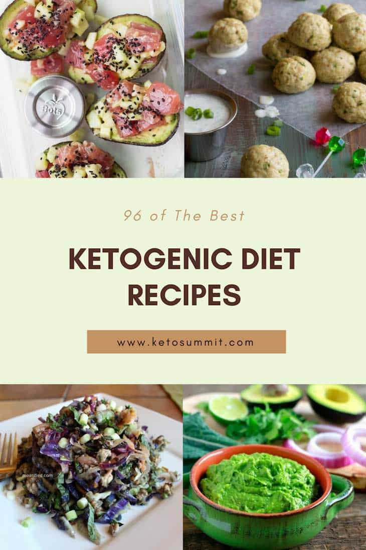 Keto Diet Recipes
 96 of The Best Ketogenic Diet Recipes [Low Carb and Paleo]