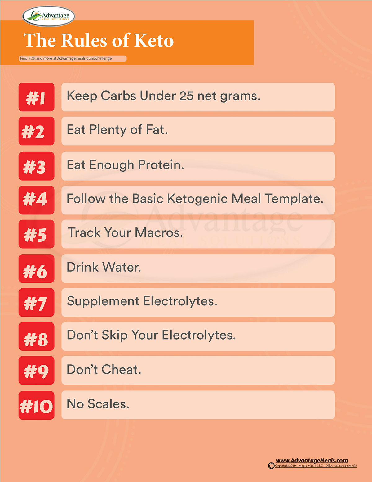 Keto Diet Rules
 3 Week Keto Challenge – Starting a Keto Diet Made Easier