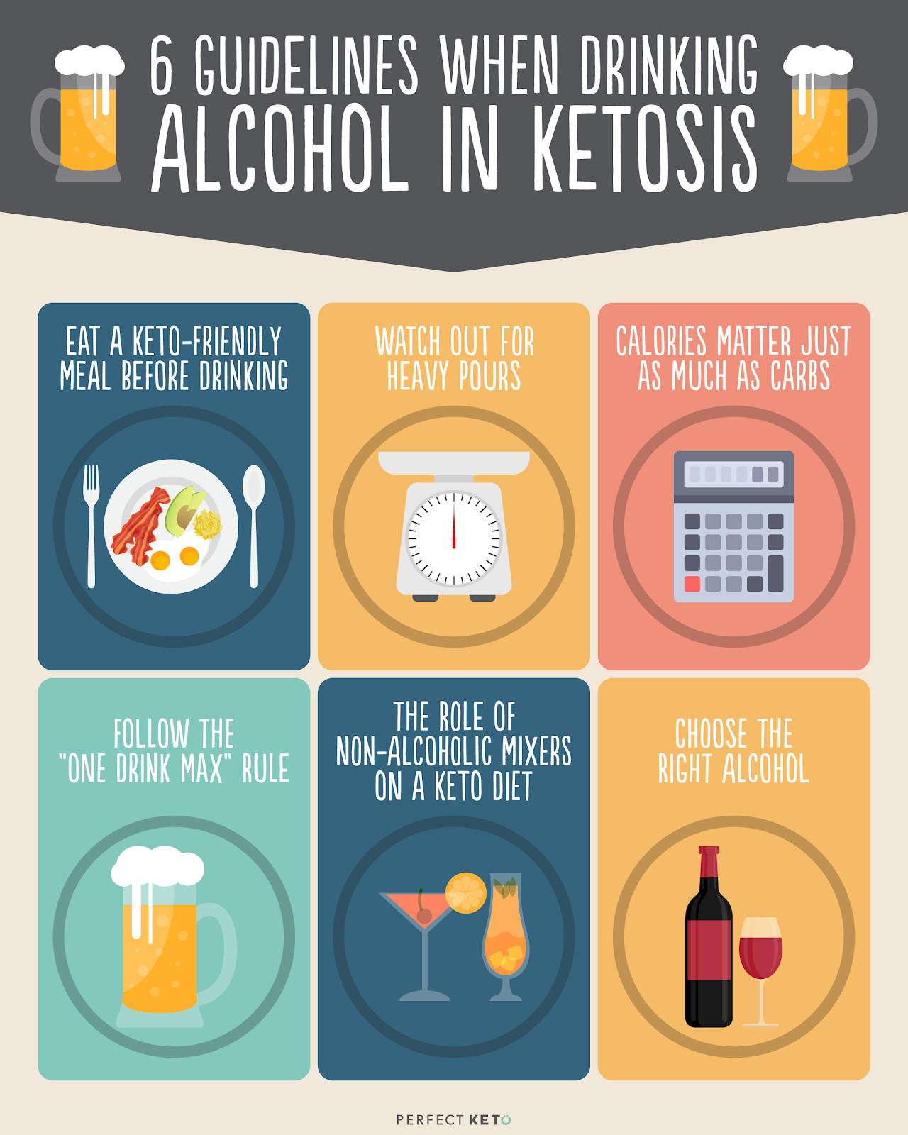 Keto Diet Rules
 Low Carb Alcohol Guide What You Need to Know About