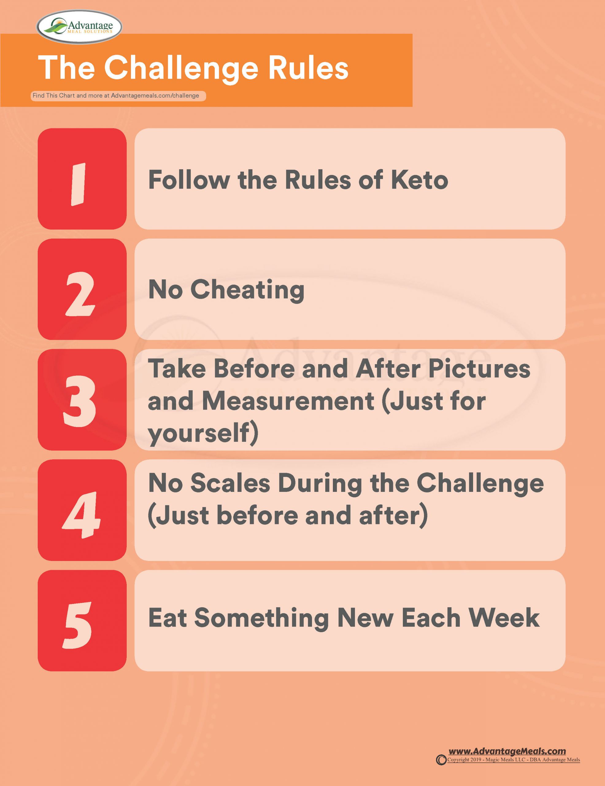 Keto Diet Rules
 3 Week Keto Challenge – Starting a Keto Diet Made Easier